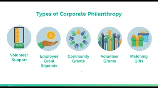 Understanding Corporate Philanthropy