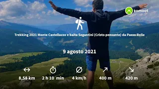 Trekking 2021 Monte Castellazzo e baita Segantini (Cristo pensante) da Passo Rolle