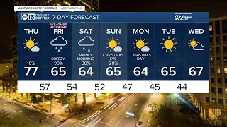 MOST ACCURATE FORECAST: More rain and snow to Arizona this week!