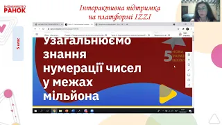 Реалізація наступності у навчанні математики між початковою і базовою школою.