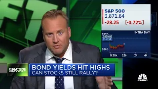 26% of stocks are in an uptrend, says Ritholtz CEO Josh Brown