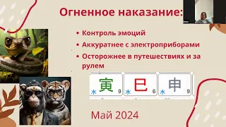 Что нас ожидает в мае? Общие тенденции месяца ЗМЕИ / Клуб  «Фортуна»