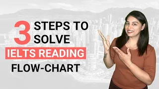 IELTS Reading Flow Chart Completion Practice Questions & Answers