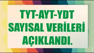 2020 YKS SAYISAL VERİLERİ AÇIKLANDI.#2020sonuçları #ykssayısalveriler