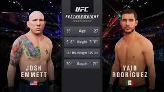 josh emmett vs. yair rodriguez: UFC 284