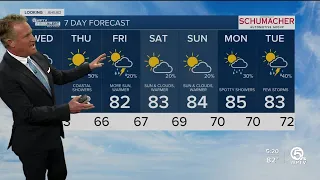 First Alert Weather Forecast for Tuesday, October 18, 2022