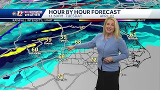 WATCH: Warmer and Breezy to Start the Easter Holiday Weekend, Rain Chances Early Next Week