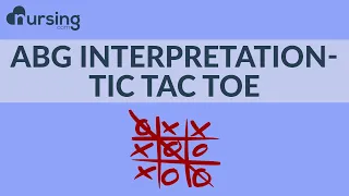 What is the "Tic Tac Toe" method in nursing?? ABG Interpretation (Nursing School Lessons)