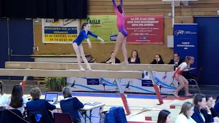 Championnat Interdépart 2019 Fédérale A 10-13ans