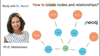 Create nodes and relationships in Neo4j - Dr. Nesvit