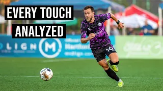Every Touch Game Analysis | El Paso Locomotive