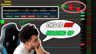 DAY TRADING TSLA LIVE MAKING $26,000(Start to Finish)