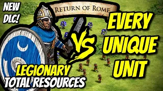 LEGIONARY (Return of Rome) vs EVERY UNIQUE UNIT (Total Resources) | AoE II: DE