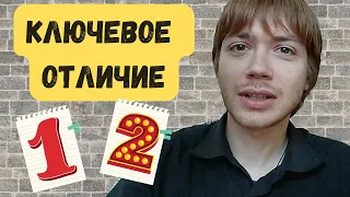 ПРОСТАЯ vs ЗАКАЗНАЯ ЗАПИСКА: в чём разница? / Илья Тимкин