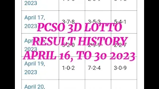 PCSO 3D LOTTO RESULT HISTORY APRIL 16 TO 30, 2023 #lottoresulthistory #lottoresulttoday