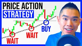 The Only Price Action Strategy You'll Ever Need