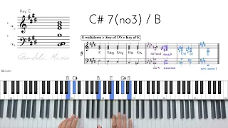 How to modulate to ANY key!