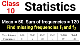 Mean = 50, Sum of frequencies = 120, Find missing frequencies f1 and f2 | Statistics Class 10 JP Sir