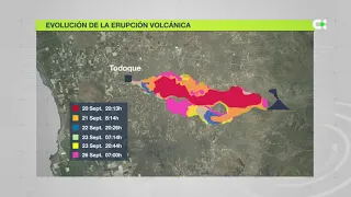 Evolución del volcán de La Palma en gráficos