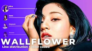 [AI cover] WALLFLOWER - TWICE (part switch) (Line distribution + color coded)