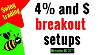 4% and $ breakout setups for November 16, 2017