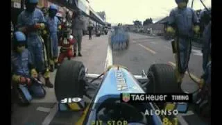 Canadian GP 2003 Highlights