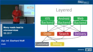 AMOS 2017-06-21 - Many roads lead to microservices (Eberhard Wolff)