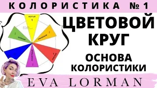 1 Урок Основы Колористики / Цветовой круг / Уроки по окрашиванию волос / Правила окрашивания волос