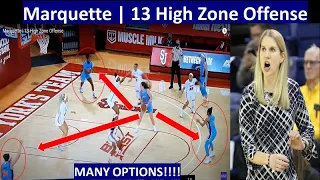 Marquette | 13 High Zone Offense