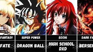 Best Anime of Each Genre