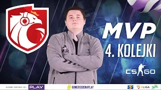 Minirox MVP 4. kolejki Wiosna 2018