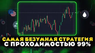 Бинарные Опционы 2023 - Лучшая Стратегия на Quotex/Обучение