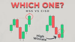 You’re Using Market Structure Shift Wrongly (MSS vs CISD)!