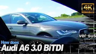 Autobahn Race BMW M2 Competition vs Audi A6 3.0 BiTDI +130-260 Full Drive DriveAnalyser [4k]