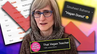 WHY Everyone HATES That Vegan Teacher!