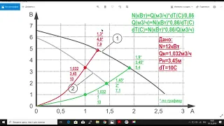 Расчет встроенного насоса котла в системе с гидравлической стрелкой и первично-вторичными кольцами