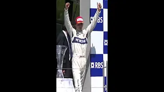 I'm Still Standing - Robert Kubica (Canada 2008)