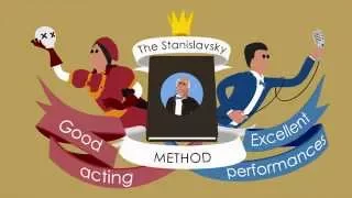 Stanislavsky Acting Мethodology