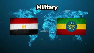 Egypt VS Ethiopia (Requested) PT120