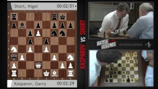 NO SPACE FOR KNIGHTS!!! GARRY KASPAROV VS NIGEL SHORT BLITZ CHESS 2015