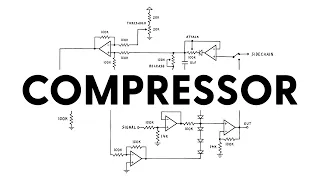 Designing a simple audio compressor from scratch