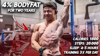My Experience Maintaining 4% Body Fat for 2 Years || Tristyn Lee