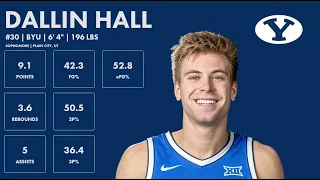 Dallin Hall - BYU - 2023-24 Transfer Portal Highlights