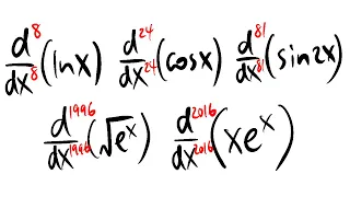 Higher order derivatives (look for a pattern)