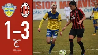 Highlights Tavagnacco 1-3 AC Milan - Matchday 15 Women's Serie A 2018/19