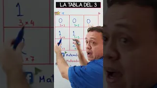 Aprende la tabla del 3 con este truco | #Shorts