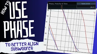 How to use phase to better align subwoofer