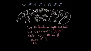 vertiges - Docteur Synapse