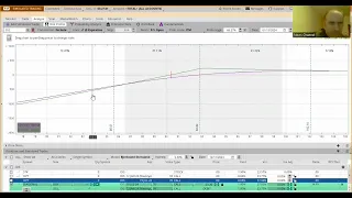 The Diagonal Spread Options Trading Strategy Explained Quick And Easy Intro 101