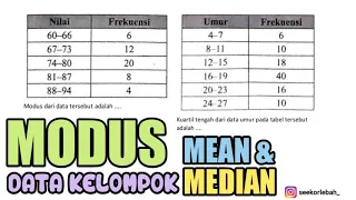 [STATISTIKA] MEAN, MEDIAN DAN MODUS DATA KELOMPOK‼️